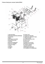 Предварительный просмотр 29 страницы Gastrodomus FRY8C Instruction Manual