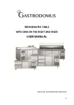 Предварительный просмотр 19 страницы Gastrodomus GAL2100TN User Manual