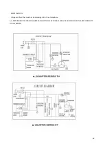 Предварительный просмотр 32 страницы Gastrodomus GAL2100TN User Manual