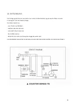 Предварительный просмотр 45 страницы Gastrodomus GAL2100TN User Manual