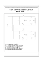 Предварительный просмотр 13 страницы Gastrodomus GG25L Installation, Operating And Service Instructions