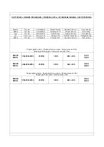 Preview for 11 page of Gastrodomus GG25R-L Installation, Operating And Service Instructions