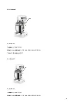 Preview for 27 page of Gastrodomus GPLAN10M User Manual