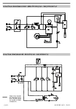 Preview for 126 page of Gastrodomus GRANISMART 3 Operating Instructions Manual