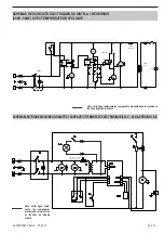 Preview for 157 page of Gastrodomus GRANISMART 3 Operating Instructions Manual