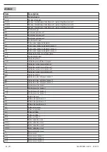 Preview for 162 page of Gastrodomus GRANISMART 3 Operating Instructions Manual