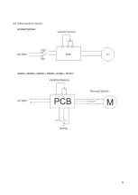 Предварительный просмотр 11 страницы Gastrodomus IB220MF User Manual