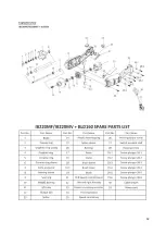 Предварительный просмотр 12 страницы Gastrodomus IB220MF User Manual