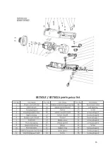 Предварительный просмотр 15 страницы Gastrodomus IB220MF User Manual