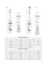 Предварительный просмотр 16 страницы Gastrodomus IB220MF User Manual