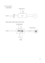 Предварительный просмотр 24 страницы Gastrodomus IB220MF User Manual