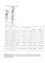 Предварительный просмотр 32 страницы Gastrodomus IB220MF User Manual