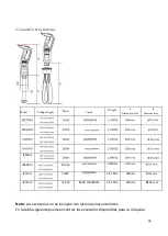 Предварительный просмотр 46 страницы Gastrodomus IB220MF User Manual