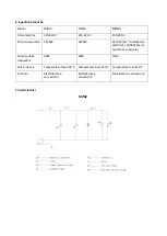 Preview for 7 page of Gastrodomus MINI4 Installation - Use - Maintenance