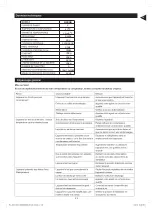 Preview for 22 page of Gastrodomus RC 300 Series Instruction Manual