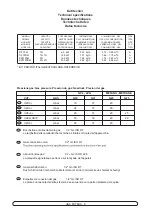 Предварительный просмотр 5 страницы Gastrodomus SF/10DM Use And Maintenance