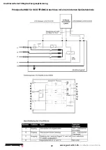 Предварительный просмотр 18 страницы Gastrofrit 110035 Operation Manual