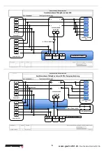 Preview for 5 page of Gastrofrit 110135 Operating Instructions Manual