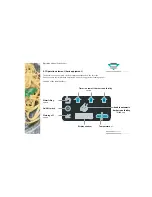 Предварительный просмотр 12 страницы Gastrofrit TW 300 Operating Manual