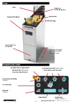 Preview for 6 page of Gastrofrit TW Series Operation Manual