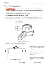 Preview for 11 page of GASTRON GIR-3000 Instruction Manual