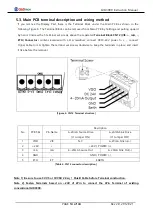 Preview for 14 page of GASTRON GIR-3000 Instruction Manual