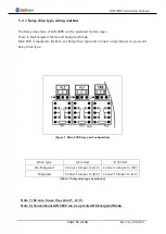 Preview for 15 page of GASTRON GIR-3000 Instruction Manual