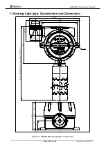 Preview for 20 page of GASTRON GIR-3000 Instruction Manual