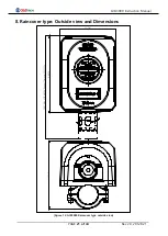 Preview for 21 page of GASTRON GIR-3000 Instruction Manual