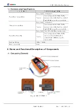 Preview for 6 page of GASTRON GPD-100 Instruction Manual