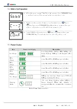 Preview for 10 page of GASTRON GPD-100 Instruction Manual