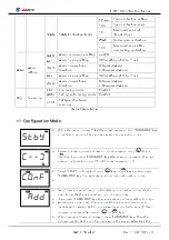 Preview for 16 page of GASTRON GPD-100 Instruction Manual