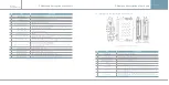 Preview for 7 page of GASTRON GTC-200F Series Instruction Manual