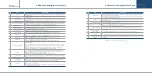 Preview for 6 page of GASTRON GTC-520A Instruction Manual