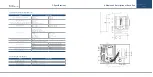 Предварительный просмотр 5 страницы GASTRON GTC-520F Instruction Manual