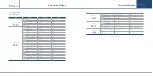 Предварительный просмотр 10 страницы GASTRON GTC-520F Instruction Manual