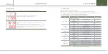 Preview for 9 page of GASTRON GTC-700 Instruction Manual