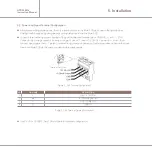 Preview for 12 page of GASTRON GTD-1000Tx Instruction Manual