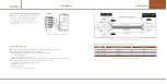 Preview for 9 page of GASTRON GTD-2000Ex Instruction Manual