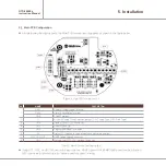 Preview for 12 page of GASTRON GTD-3000Ex Instruction Manual