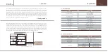 Preview for 4 page of GASTRON GTD-3000ExW Instruction Manual