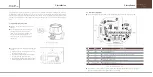 Preview for 7 page of GASTRON GTD-3000ExW Instruction Manual