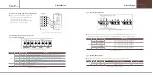 Preview for 9 page of GASTRON GTD-3000ExW Instruction Manual