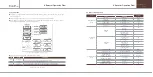 Preview for 11 page of GASTRON GTD-3000ExW Instruction Manual