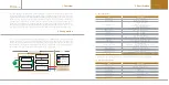 Preview for 4 page of GASTRON GTD-5000F Instruction Manual