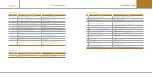 Preview for 15 page of GASTRON GTD-5100F Instruction Manual