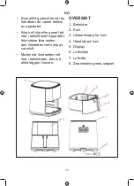 Preview for 15 page of Gastronoma 18290002 Manual