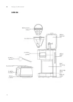 Предварительный просмотр 6 страницы Gastrorag CM-1290B Instruction Manual