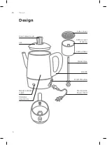 Preview for 6 page of Gastrorag DK04B Instruction Manual