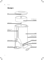 Preview for 6 page of Gastrorag DK100 Instruction Manual